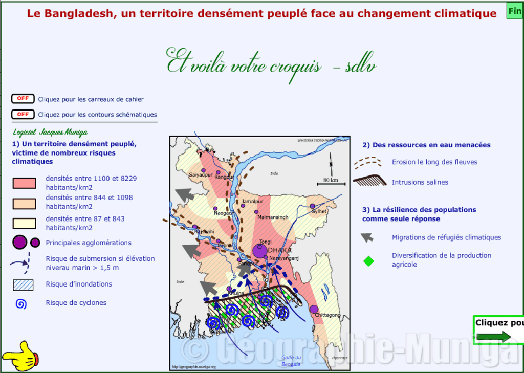 Sociétés Et Environnements : Des équilibres Fragiles Cours Pdf