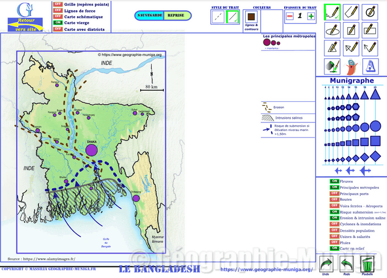 BANGLADESH