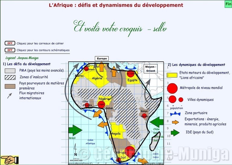 L'Afrique : défis et dynamismes du développement - Jacques MUNIGA