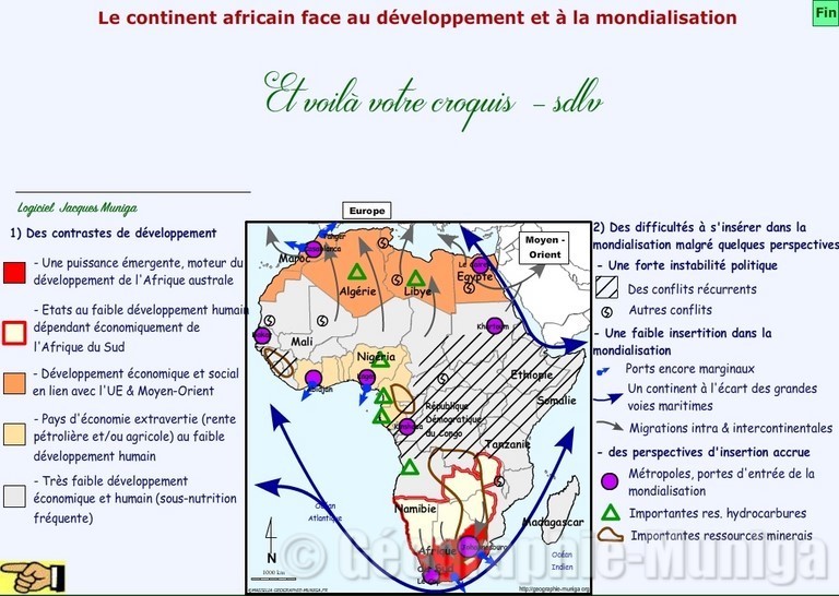 Le continent africain face au développement et à la mondialisation - Jacques MUNIGA