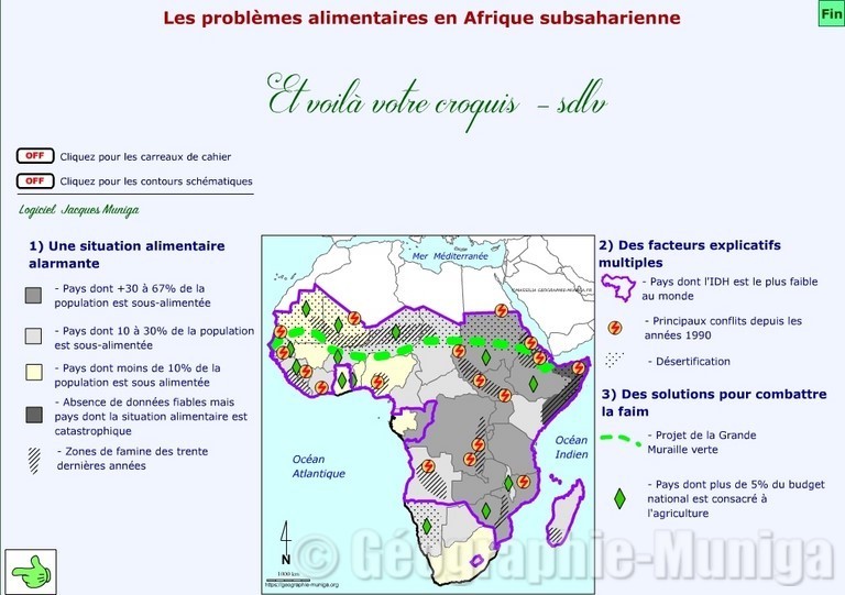 Les problèmes alimentaires en Afrique subsaharienne - Jacques MUNIGA