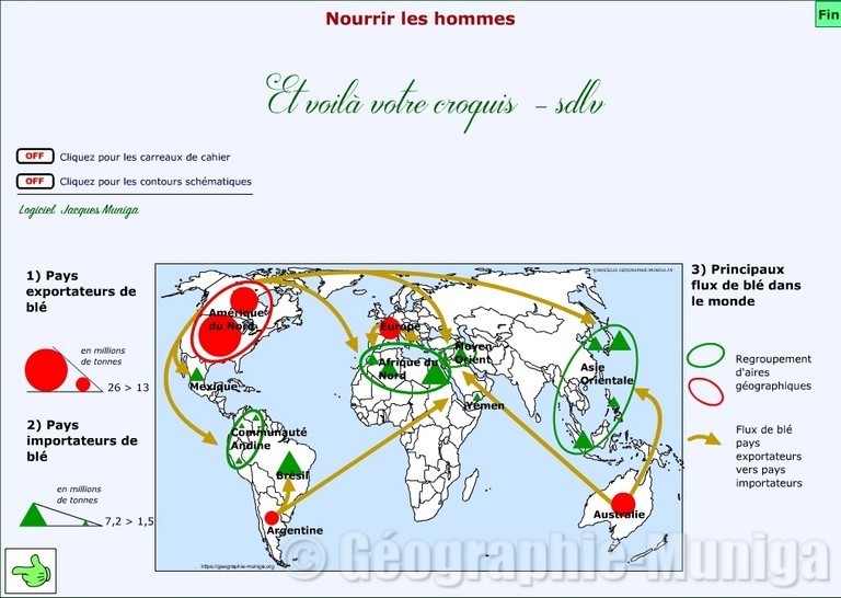 Gérer les ressources terrestres - Nourrir les hommes  -  Jacques MUNIGA
