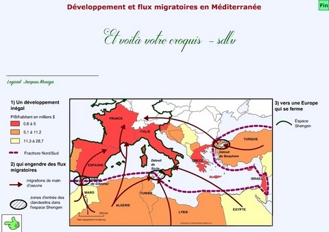 Développement et flux migratoires en Méditerranée - Jacques MUNIGA