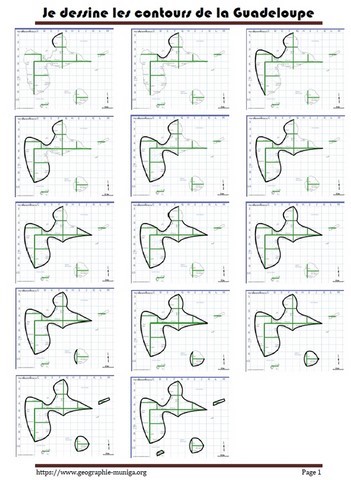 Guadeloupe schématique Pas à Pas
