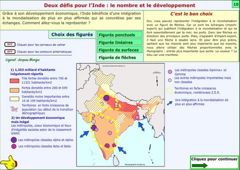 2e - Deux défis pour l'Inde : le nombre et le développement  - Jacques MUNIGA